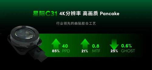 歌尔最新爆料,揭秘科技巨头最新动态与未来趋势